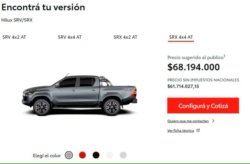  A partir de hoy, los consumidores pueden ver cuánto cuesta un auto 0 km sin impuestos nacionales
